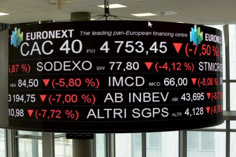 European vote and political crisis in France fuel nervous financial markets